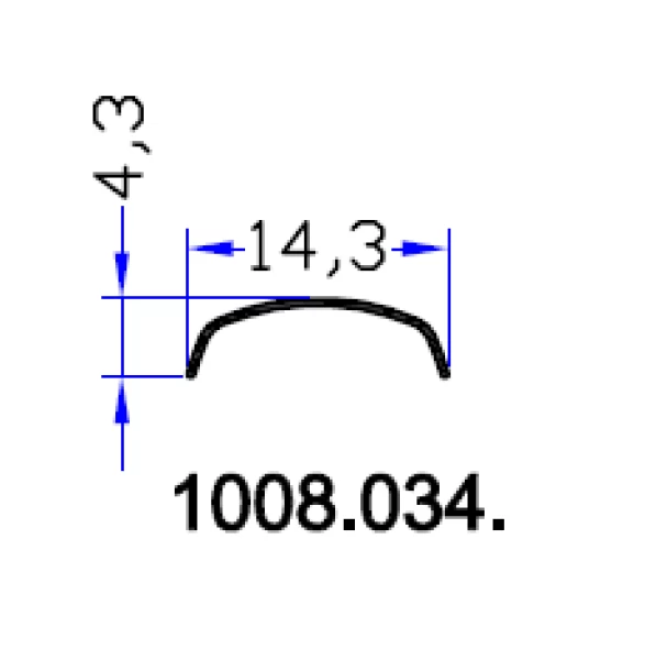 1008.034